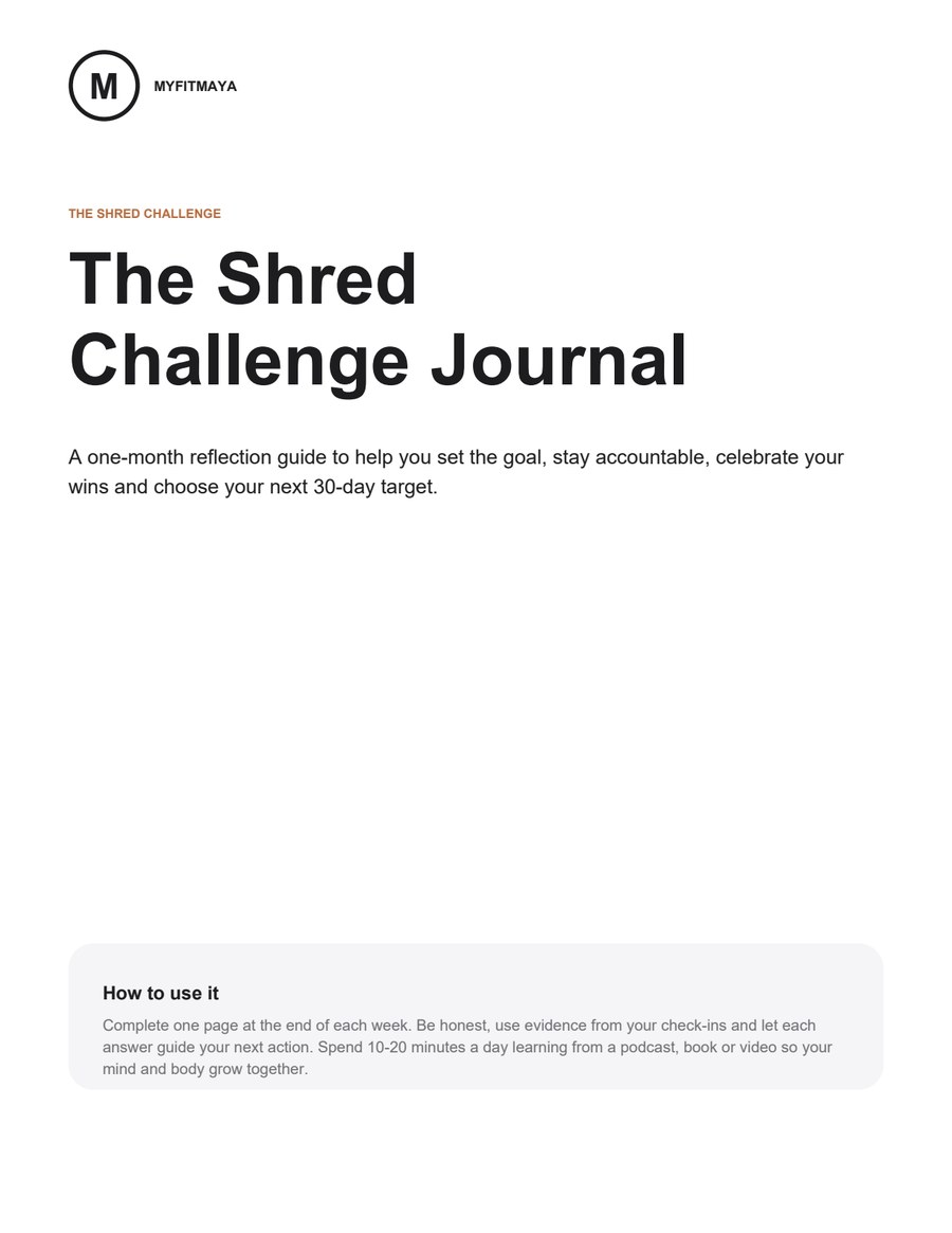 Preview of The Shred Challenge weekly reflection journal PDF